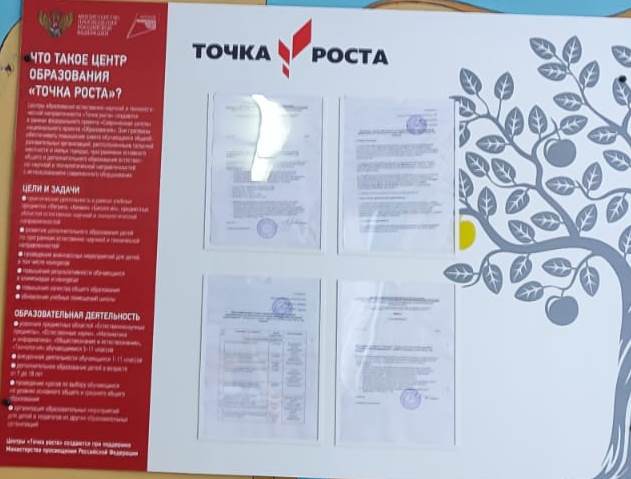 Открытие центра &amp;quot;Точка роста&amp;quot;.